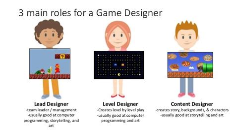 game designer job|game designing career.